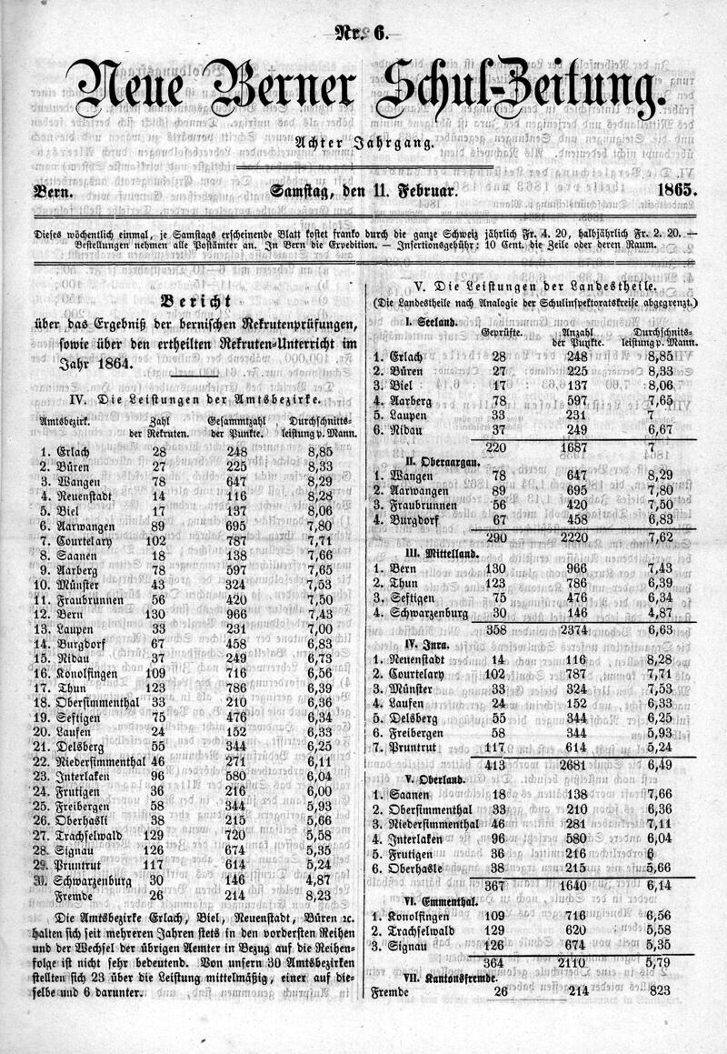 Buchumschlag - Heft 6