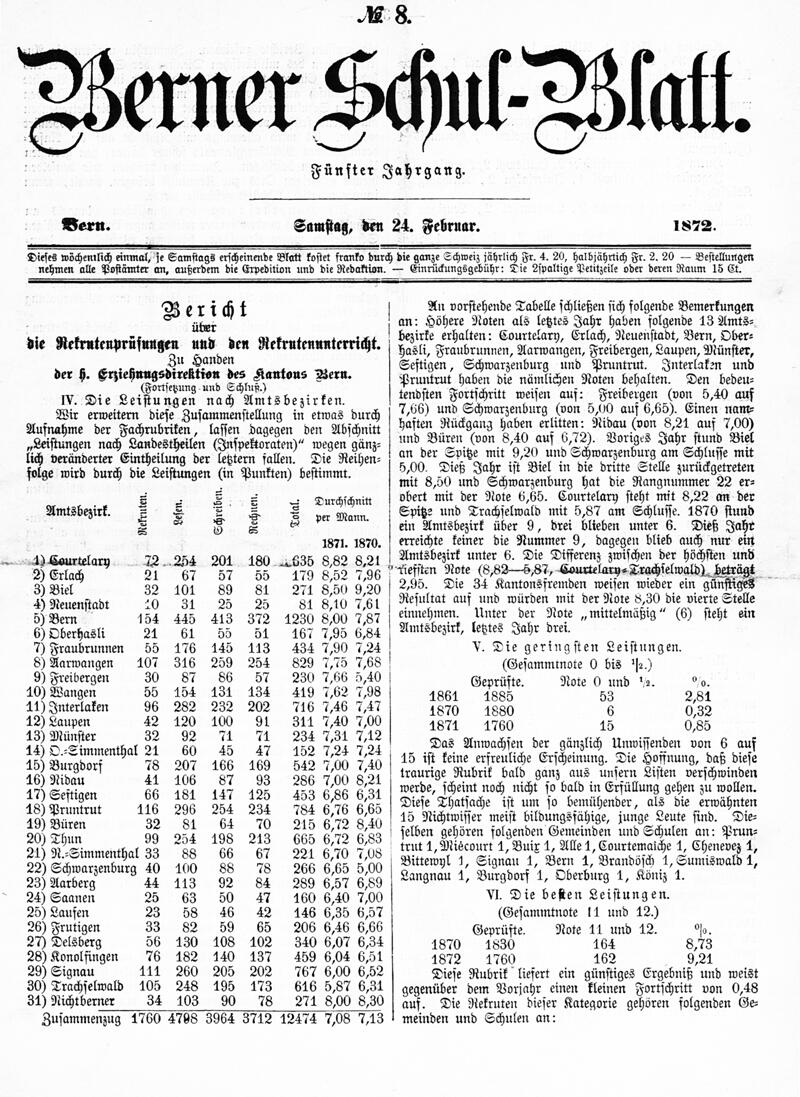 Buchumschlag - Heft 8