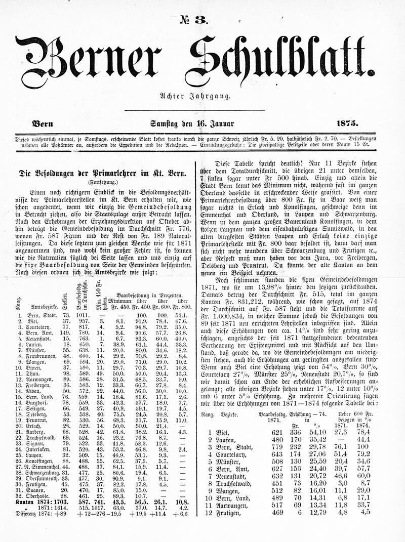 Buchumschlag - Heft 3