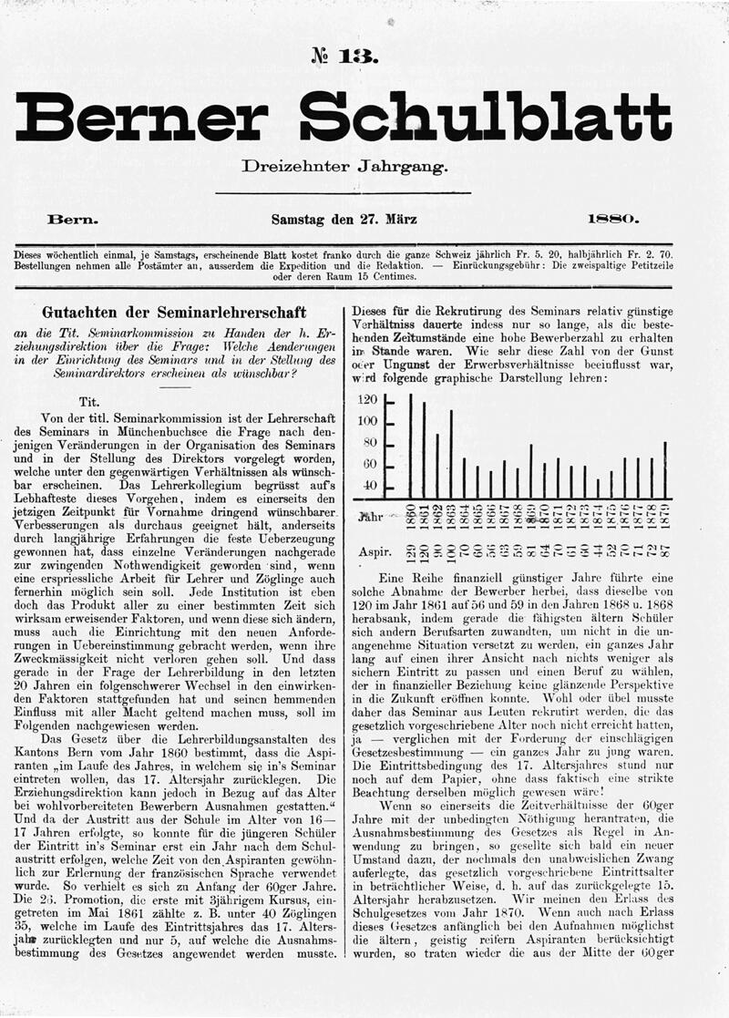 Buchumschlag - Heft 13