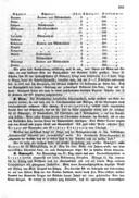 Heft 38
